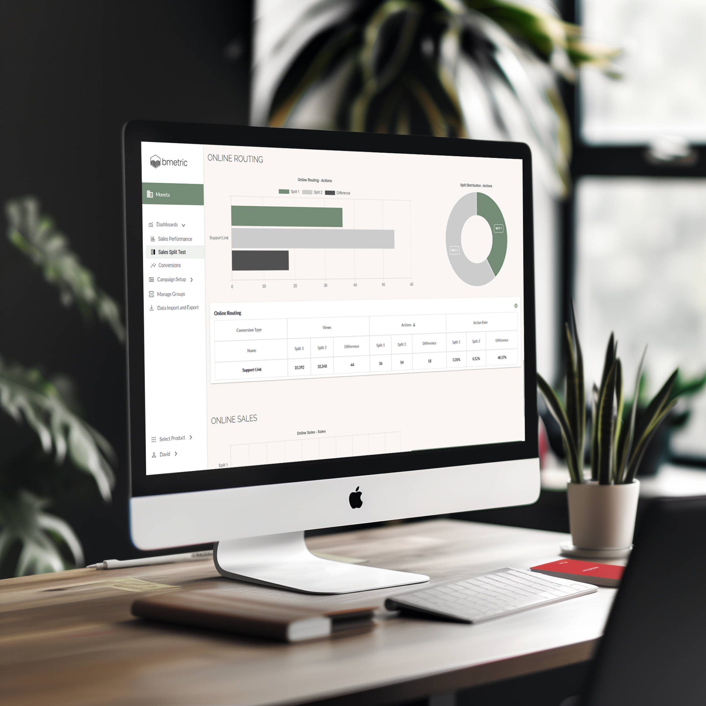 screenshot of bmetric Call-Tracking
